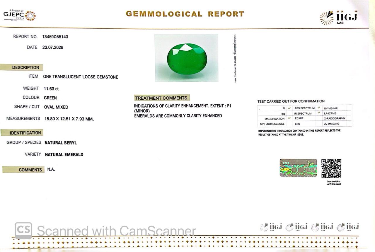 Natural Emerald (Panna) 11.63 CT – Certified Premium Gemstone