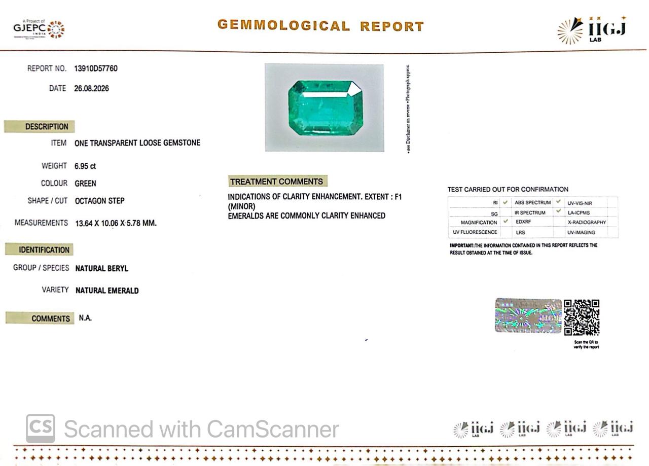 Natural Emerald (Panna) 6.95 Ct ā Certified Premium Gemstone