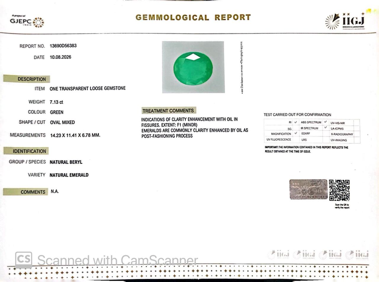 Natural Emerald (Panna) 7.13 Ct β Certified Premium Gemstone