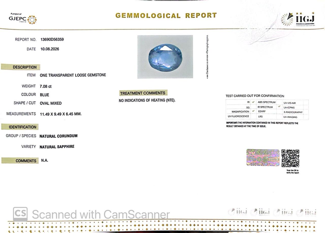 Natural Blue Sapphire (Neelam) 7.08 Ct – Certified