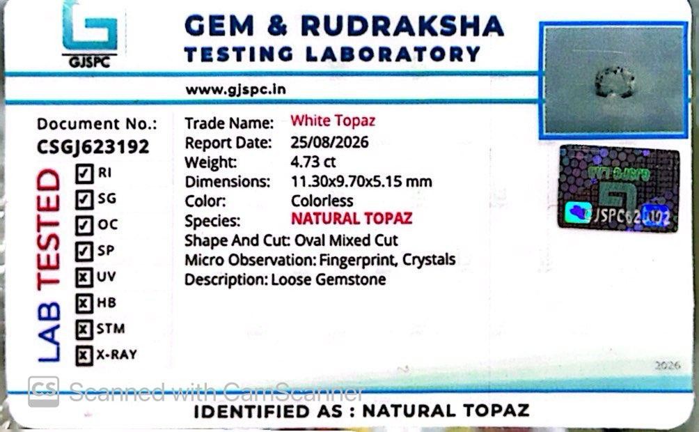 Natural White Topaz 4.73 Ct – Certified Gemstone