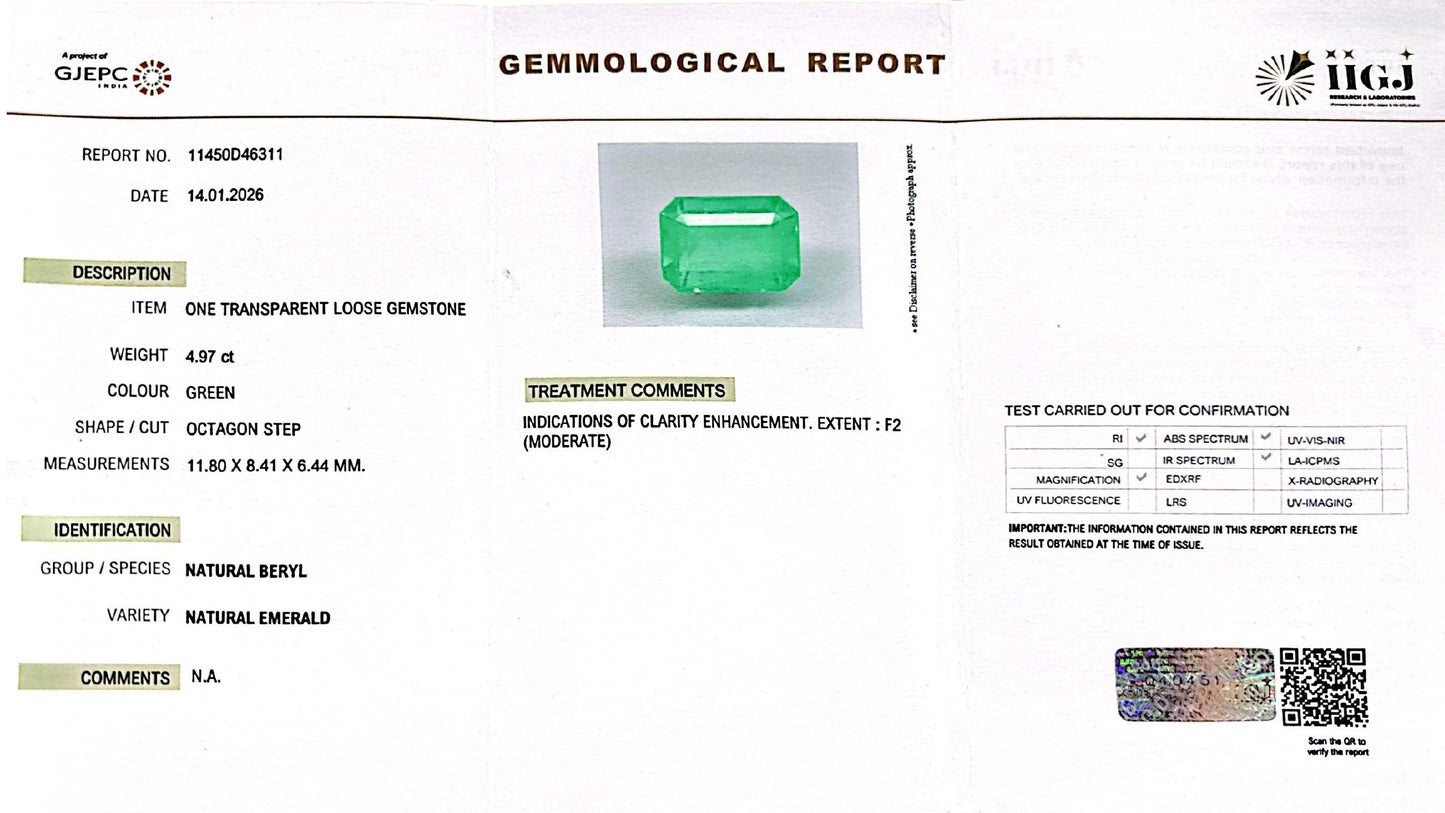 Natural Emerald (Panna) – Wisdom, Prosperity & Planet Mercury’s Blessing 4.97 CT