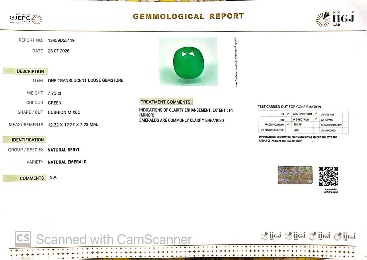 Natural Emerald (Panna) – Wisdom, Prosperity & Planet Mercury’s Blessing 7.73 CT