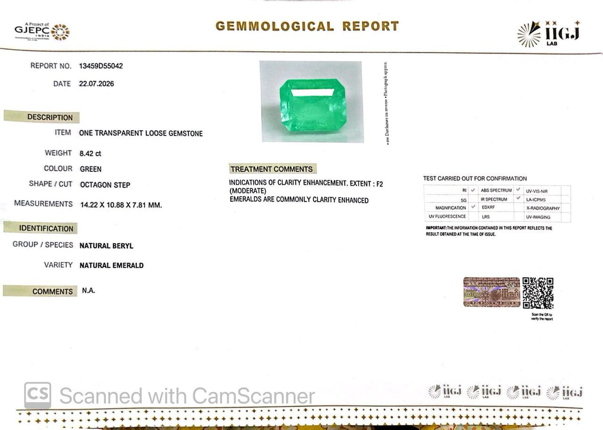 Natural Emerald (Panna) – Wisdom, Prosperity & Planet Mercury’s Blessing 8.42 CT