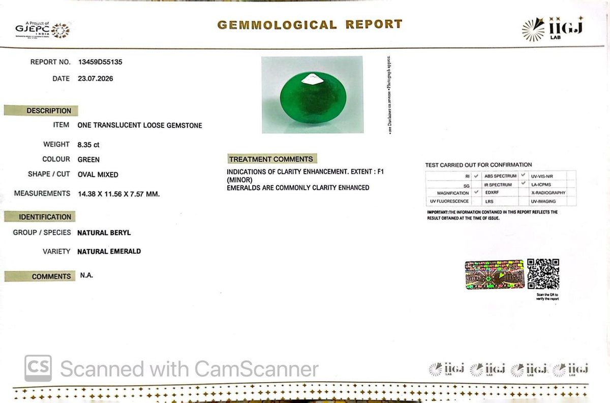 Natural Emerald (Panna) – Wisdom, Prosperity & Planet Mercury’s Blessing 8.35 CT