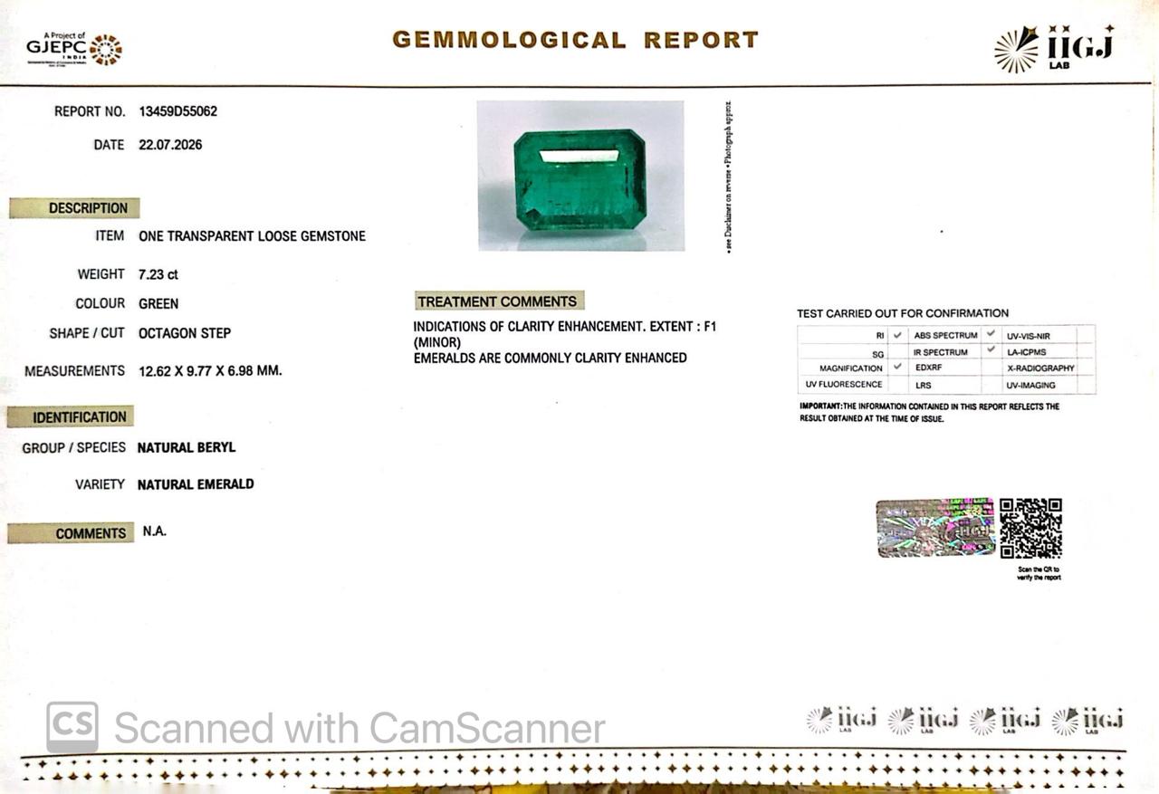 Natural Emerald (Panna) – Wisdom, Prosperity & Planet Mercury’s Blessing 7.23 CT