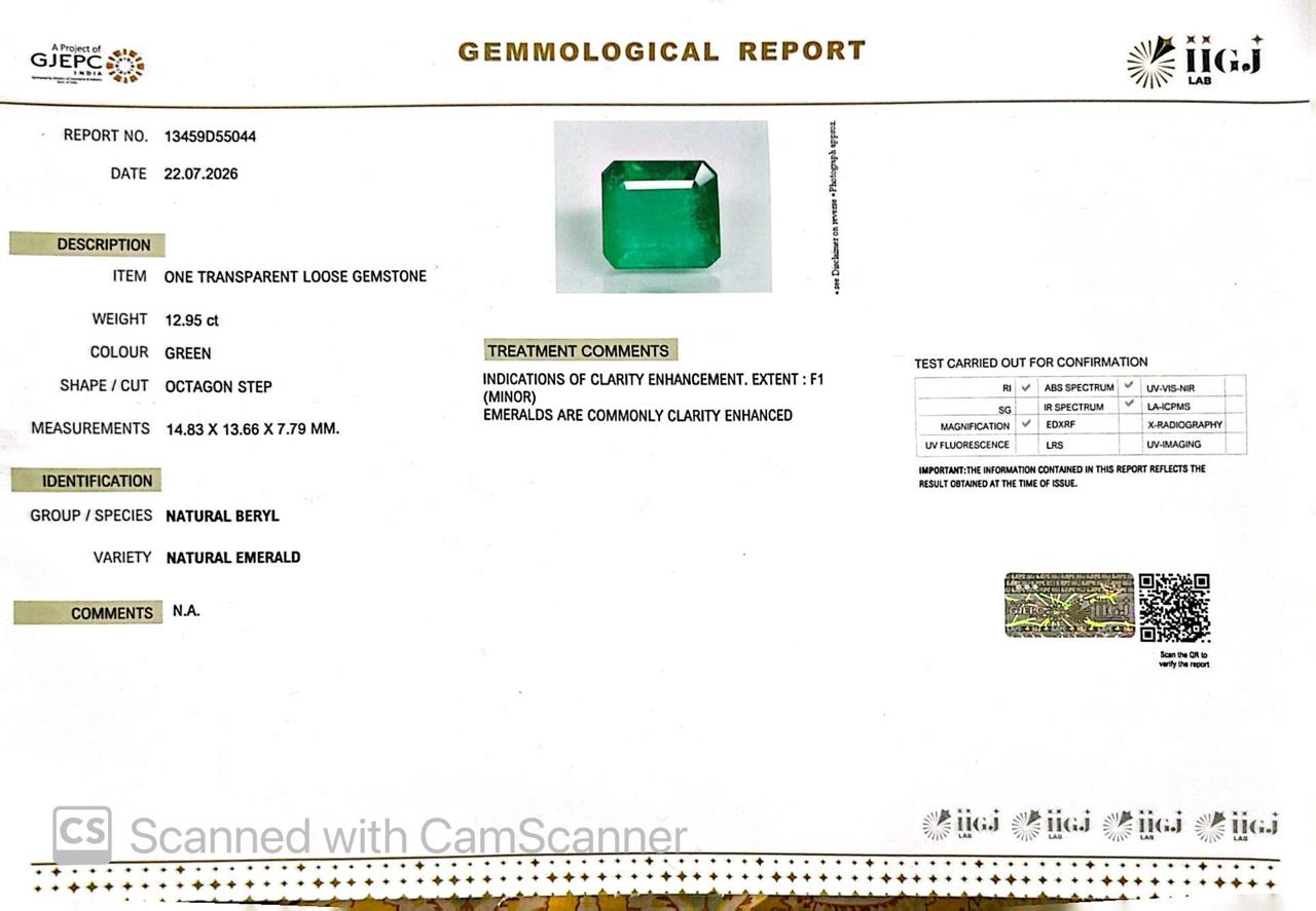 Natural Emerald (Panna) – Wisdom, Prosperity & Planet Mercury’s Blessing 12.95 CT