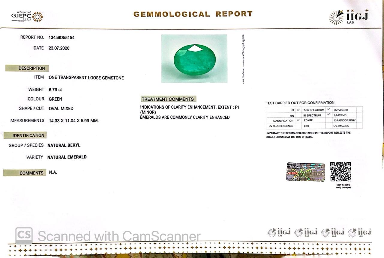 Natural Emerald (Panna) – Wisdom, Prosperity & Planet Mercury’s Blessing 6.79 CT
