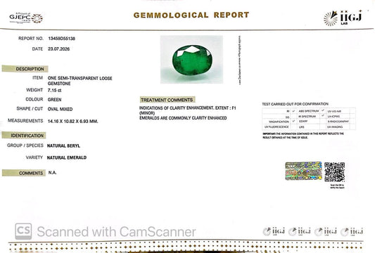 Natural Emerald (Panna) – Wisdom, Prosperity & Planet Mercury’s Blessing 7.15 CT