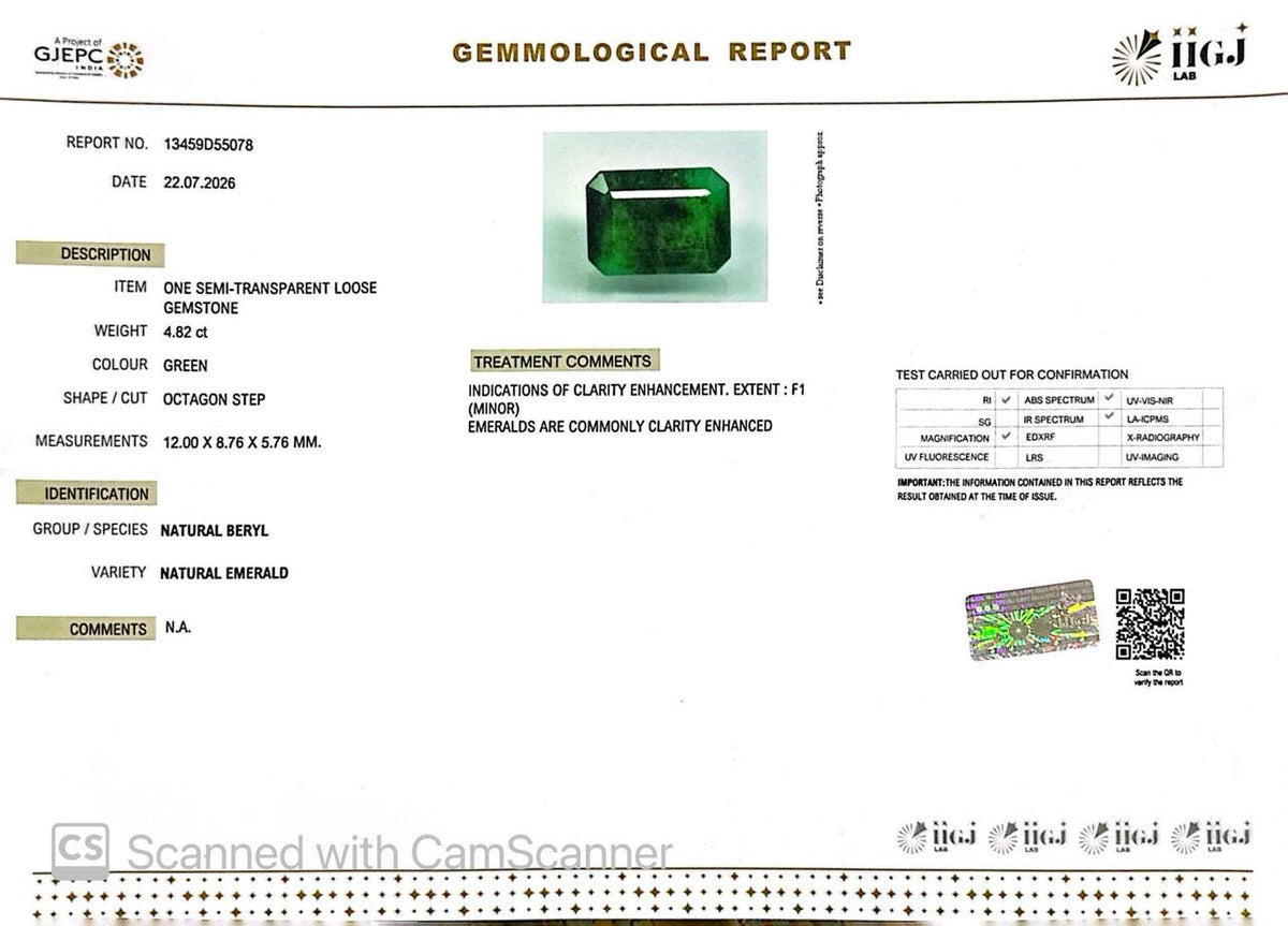 Natural Emerald (Panna) – Wisdom, Prosperity & Planet Mercury’s Blessing 4.82 CT