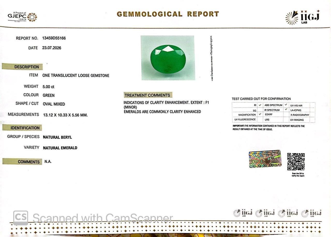 Natural Emerald (Panna) – Wisdom, Prosperity & Planet Mercury’s Blessing 5.00 CT
