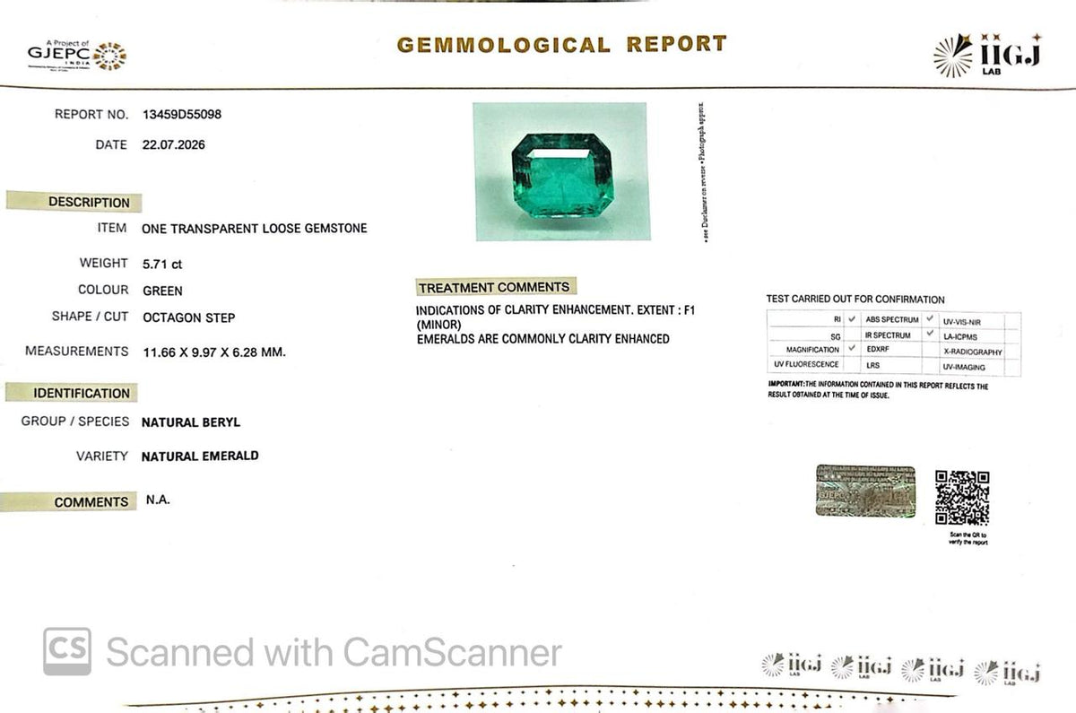 Natural Emerald (Panna) – Wisdom, Prosperity & Planet Mercury’s Blessing 5.71 CT