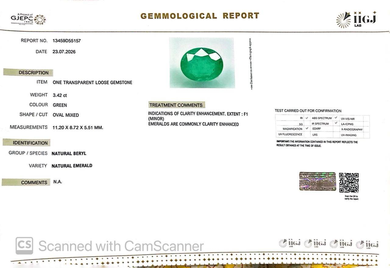 Natural Emerald (Panna) – Wisdom, Prosperity & Planet Mercury’s Blessing 3.42 CT