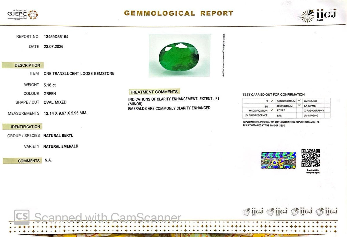 Natural Emerald (Panna) – Wisdom, Prosperity & Planet Mercury’s Blessing 5.16 CT
