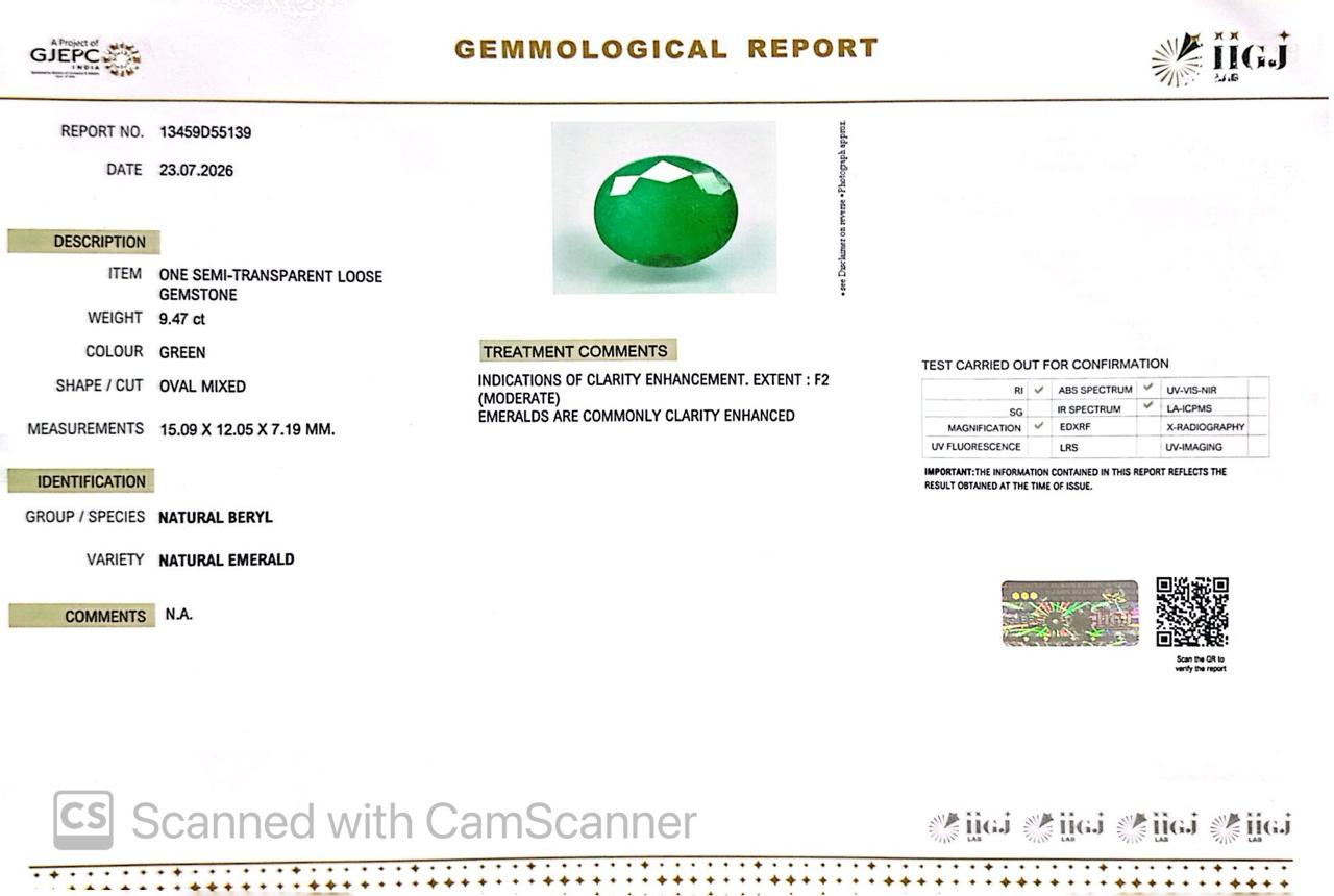 Natural Emerald (Panna) – Wisdom, Prosperity & Planet Mercury’s Blessing 9.47
