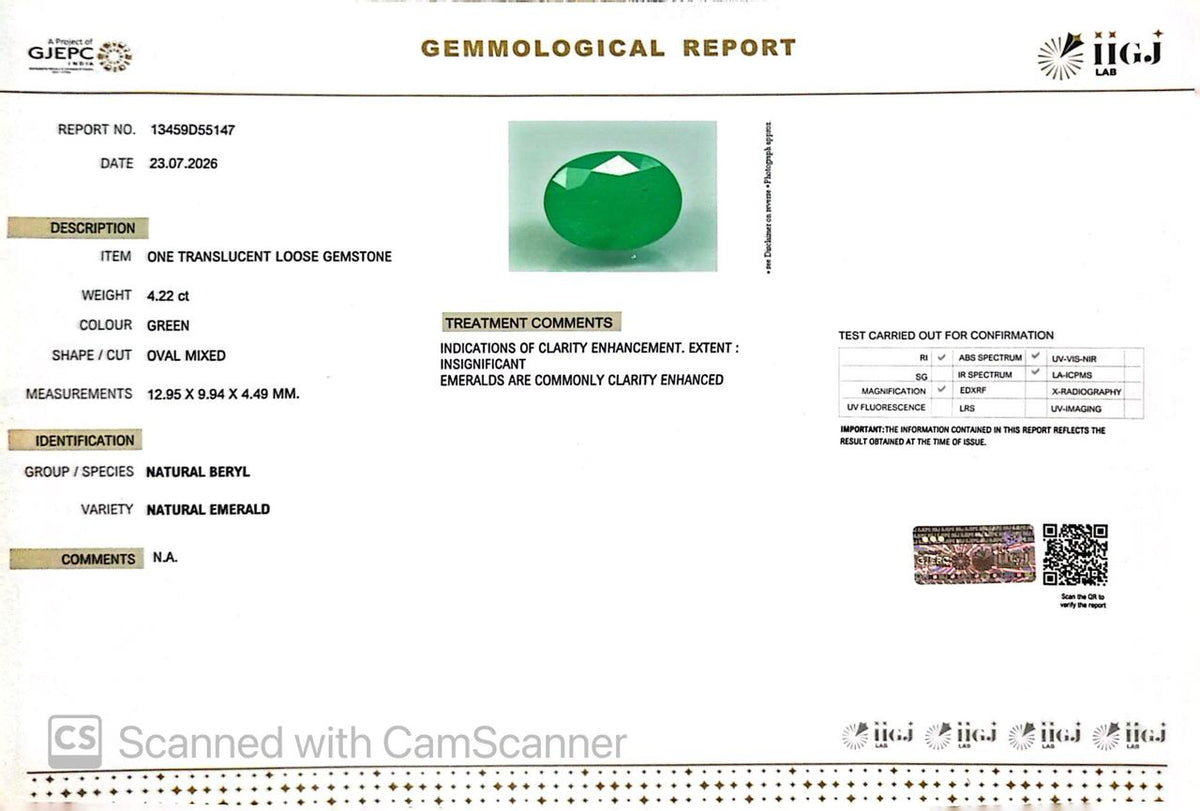 Natural Emerald (Panna) – Wisdom, Prosperity & Planet Mercury’s Blessing 4.22 CT