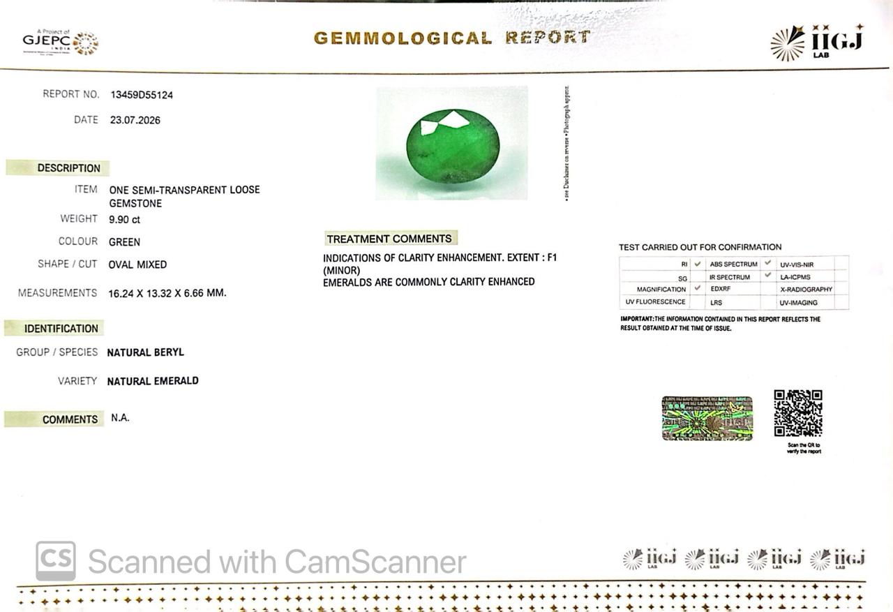 Natural Emerald (Panna) – Wisdom, Prosperity & Planet Mercury’s Blessing 9.90CT