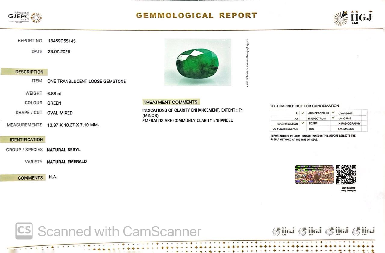 Natural Emerald (Panna) – Wisdom, Prosperity & Planet Mercury’s Blessing 6.88 CT