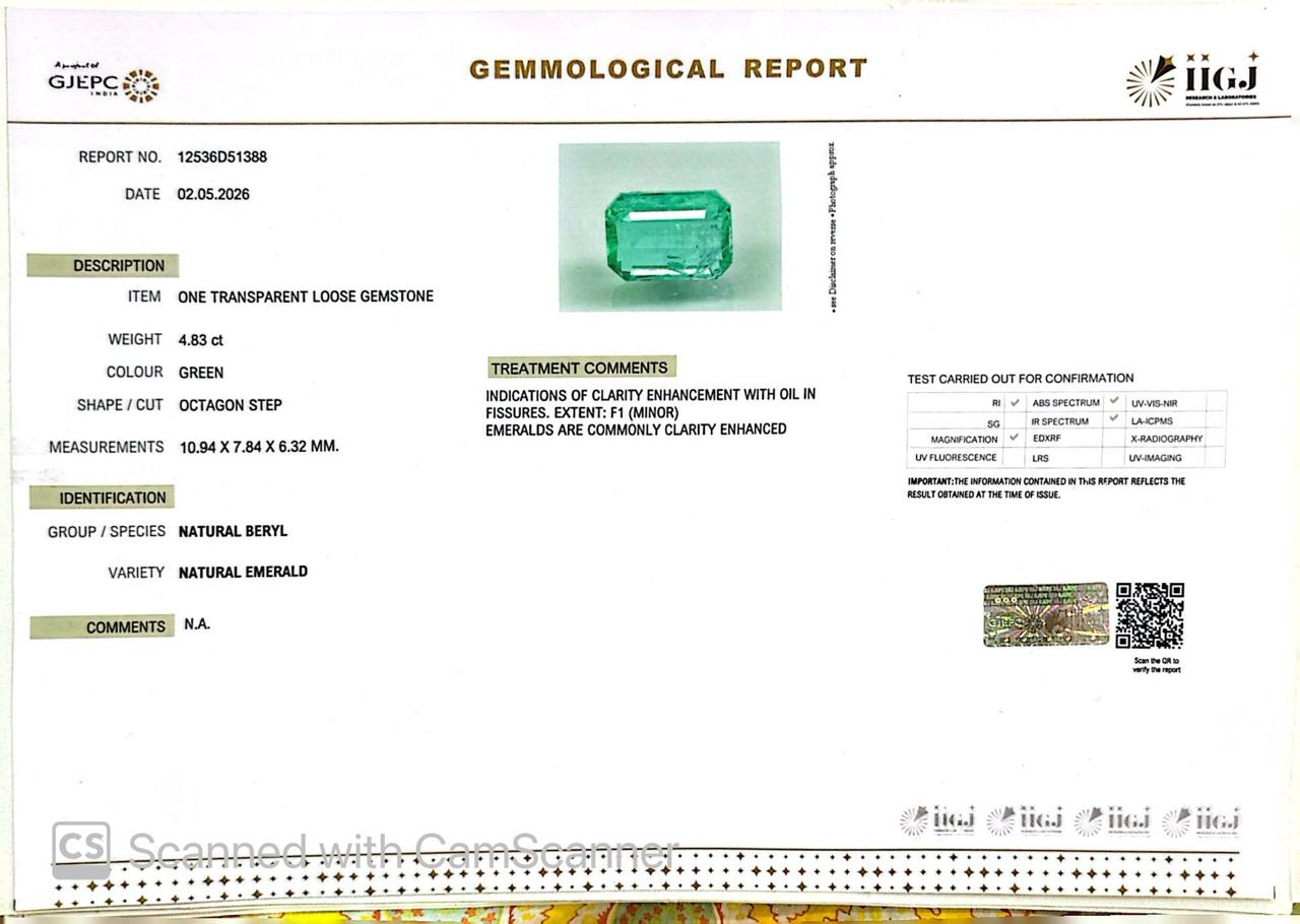 Natural Emerald (Panna) 4.83 Ct β Certified Premium Gemstone