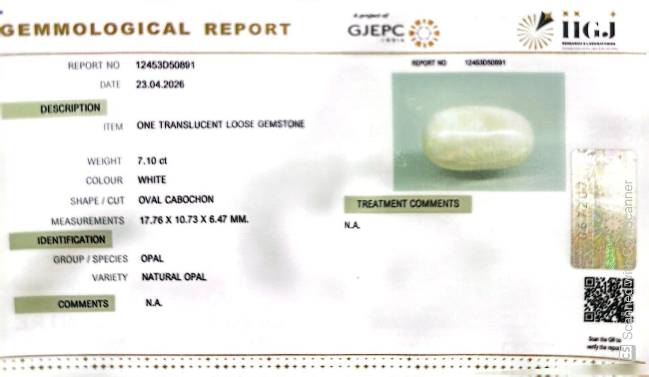 Australian Opal – The Gem of Radiant Fire, Rarity & Intuition 7.10 CT