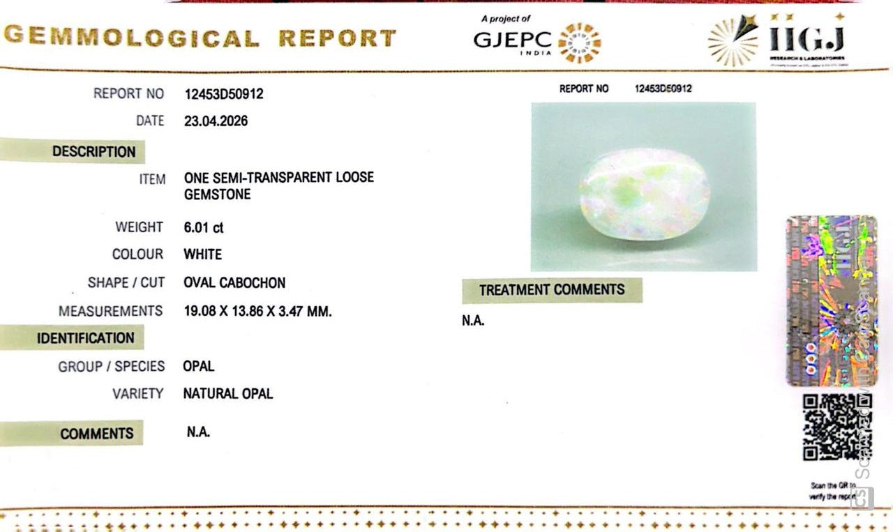 Australian Opal – The Gem of Radiant Fire, Rarity & Intuition 6.01 CT