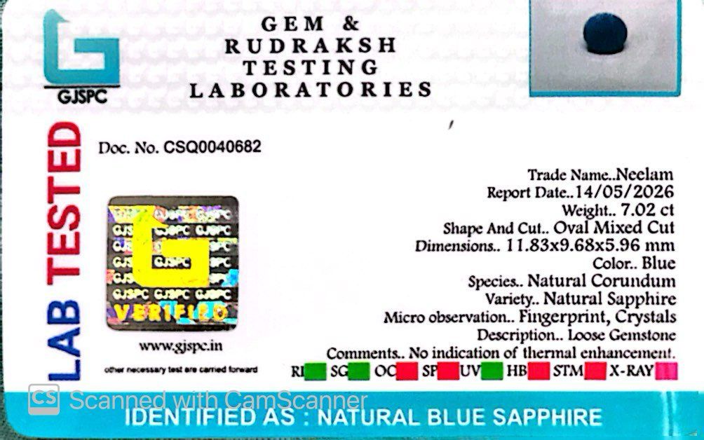 Indian Blue Sapphire Gemstones – Power, Protection & Planetary Precision 7.02 CT