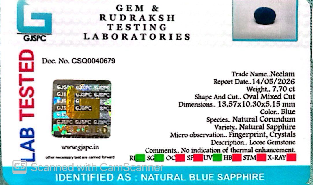 Indian Blue Sapphire Gemstones – Power, Protection & Planetary Precision 7.70 CT