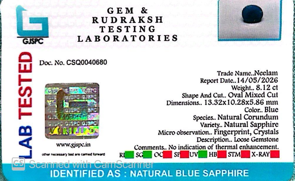 Indian Blue Sapphire Gemstones – Power, Protection & Planetary Precision 8.12 CT
