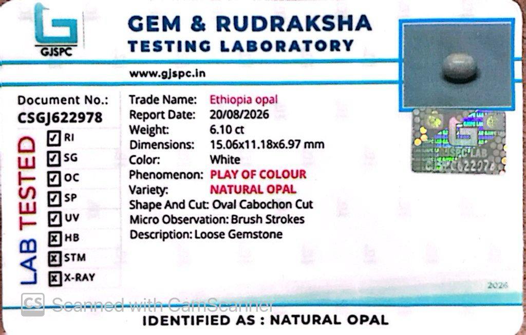 Ethiopian Opal Gemstones – Fire, Light & Mystical Beauty 6.10 CT