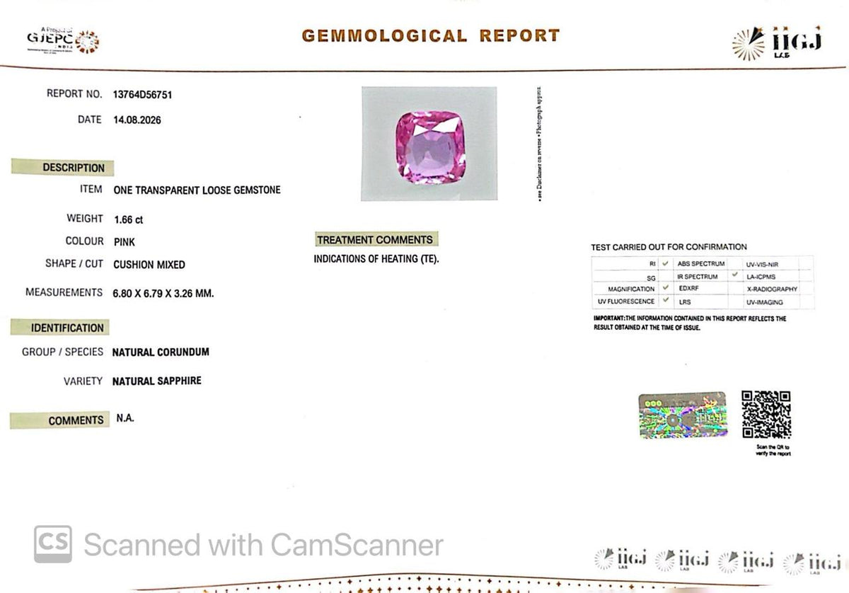 Pink Sapphire Gemstones – Elegance in Every Hue 1.66 CT