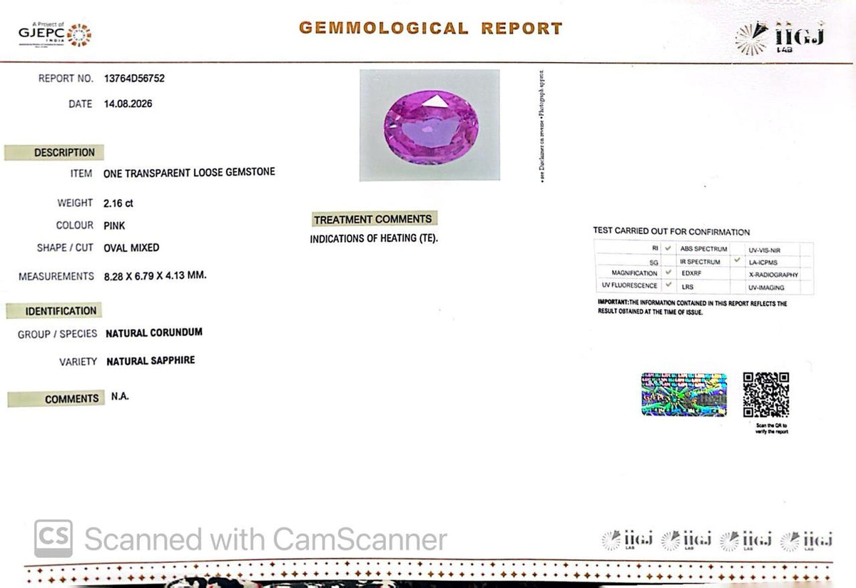 Pink Sapphire Gemstones – Elegance in Every Hue 2.16 CT