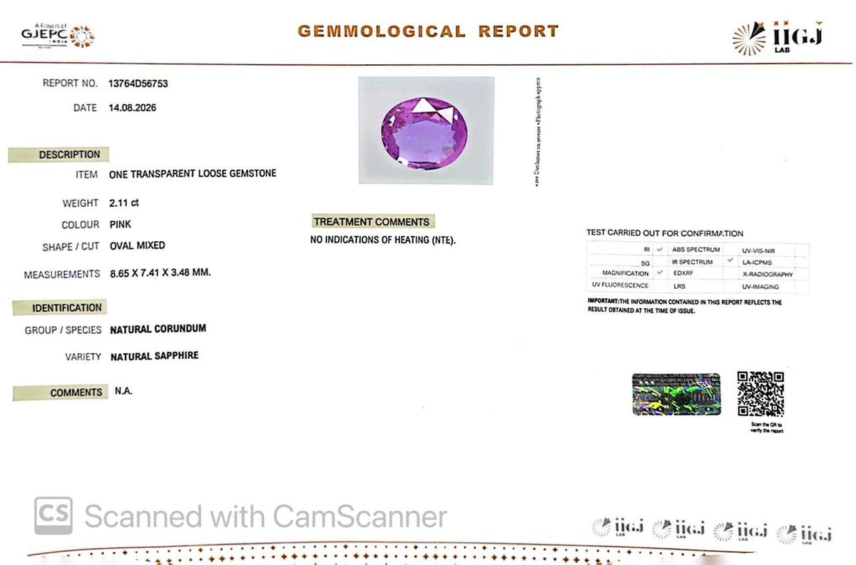 Pink Sapphire Gemstones – Elegance in Every Hue 2.11 CT