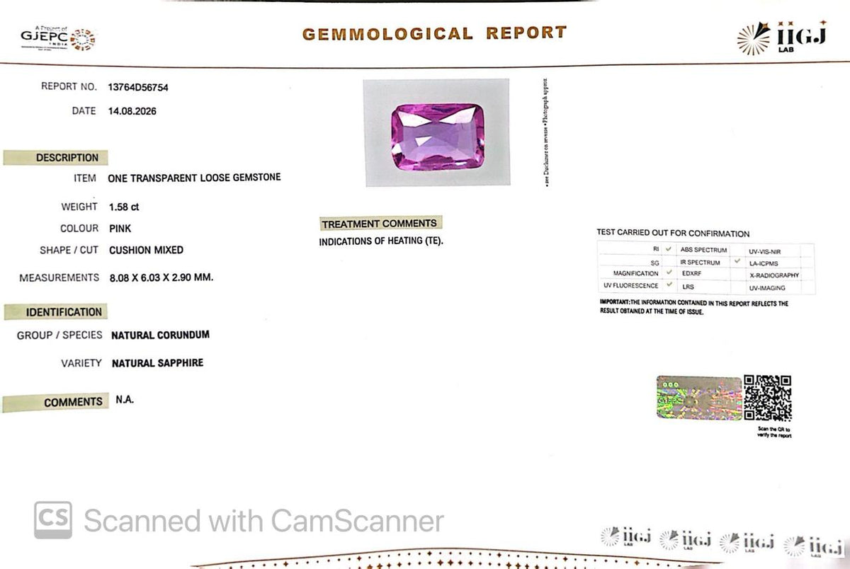 Pink Sapphire Gemstones – Elegance in Every Hue 1.58 CT