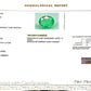 Natural Emerald (Panna) 4.62 CT – Certified Premium Gemstone