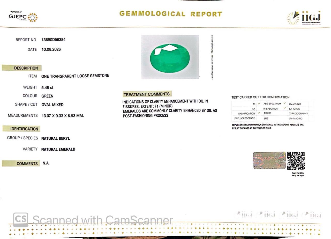 Natural Emerald (Panna) 5.48 Ct – Certified Premium Gemstone
