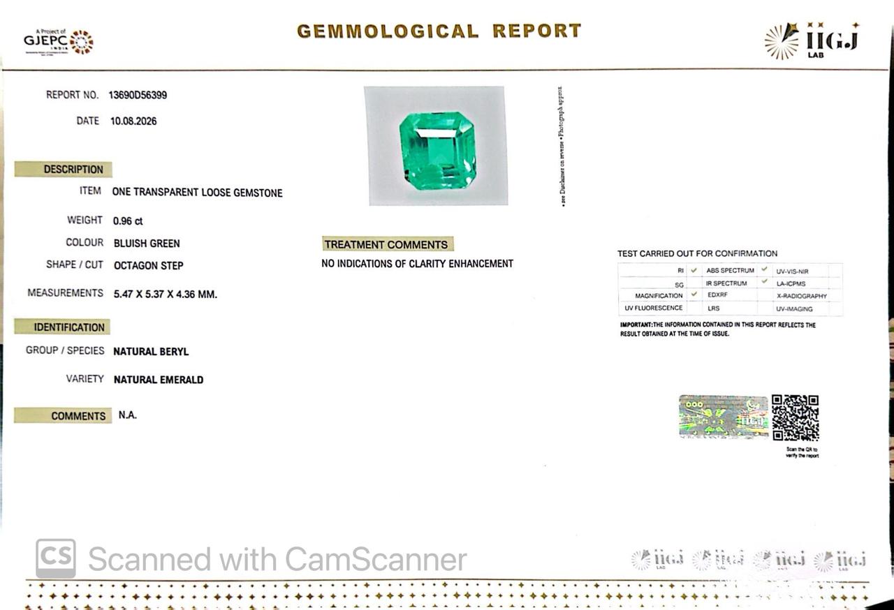 Natural Emerald (Panna) 0.96 Ct – Certified Premium Gemstone