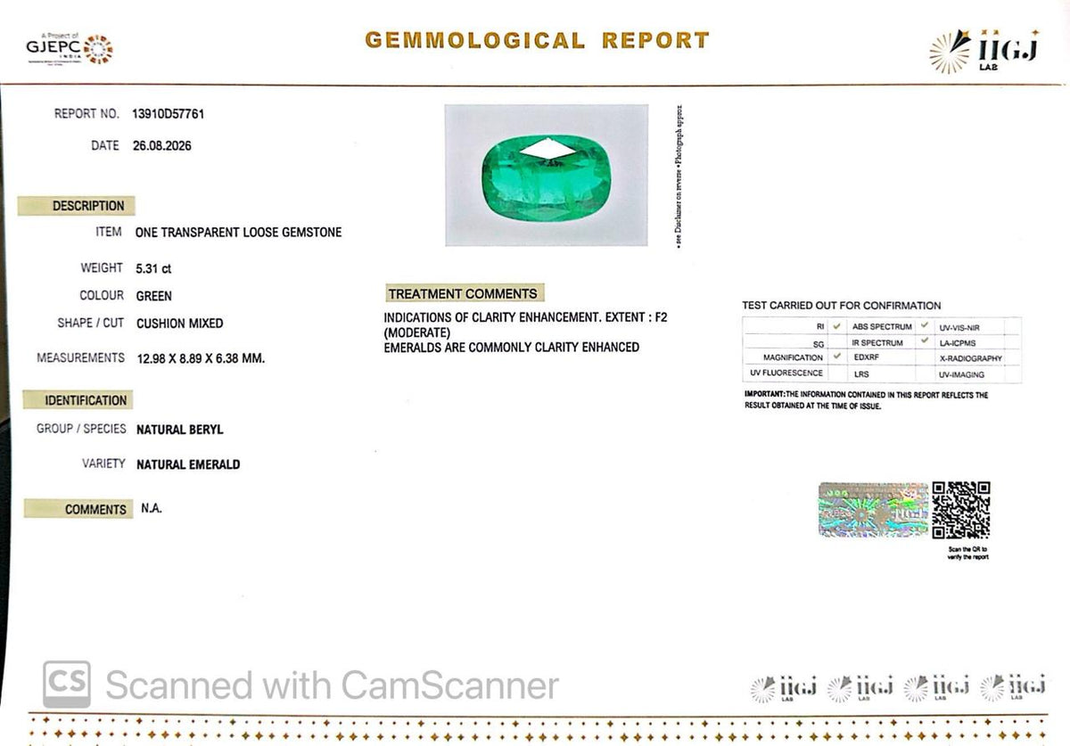 Natural Emerald (Panna) 5.31 Ct – Certified Premium Gemstone