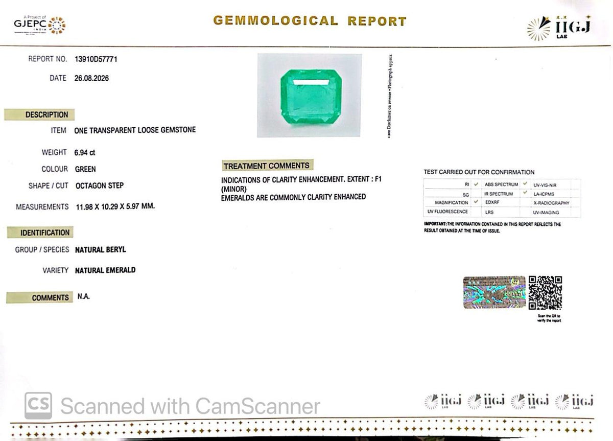 Natural Emerald (Panna) 6.94 Ct – Certified Premium Gemstone