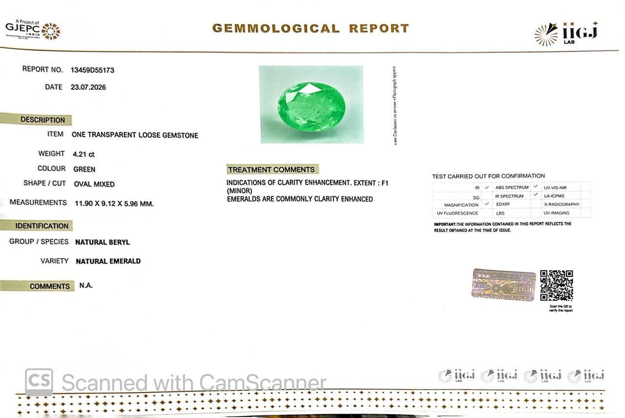 Natural Emerald (Panna) 4.21 CT – Certified Premium Gemstone