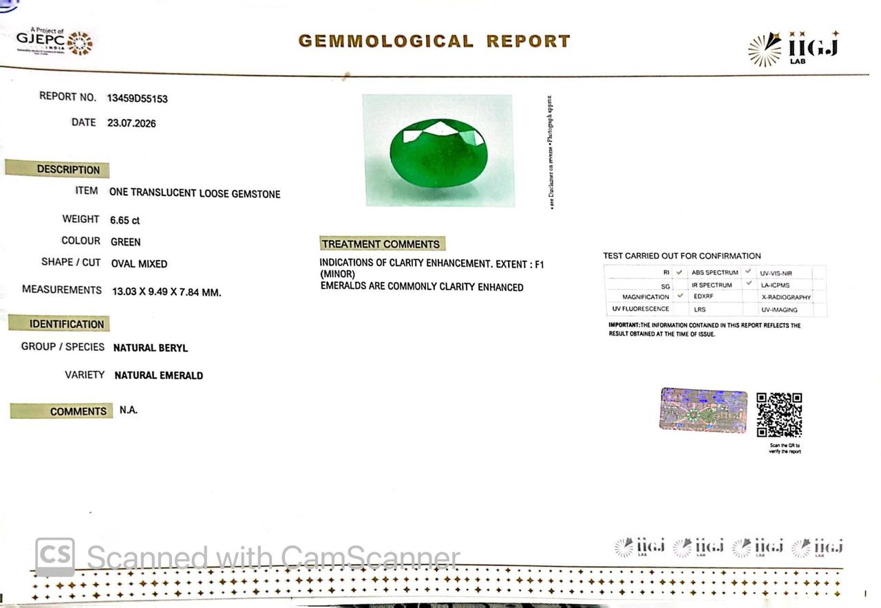 Natural Emerald (Panna) 6.65 CT – Certified Premium Gemstone
