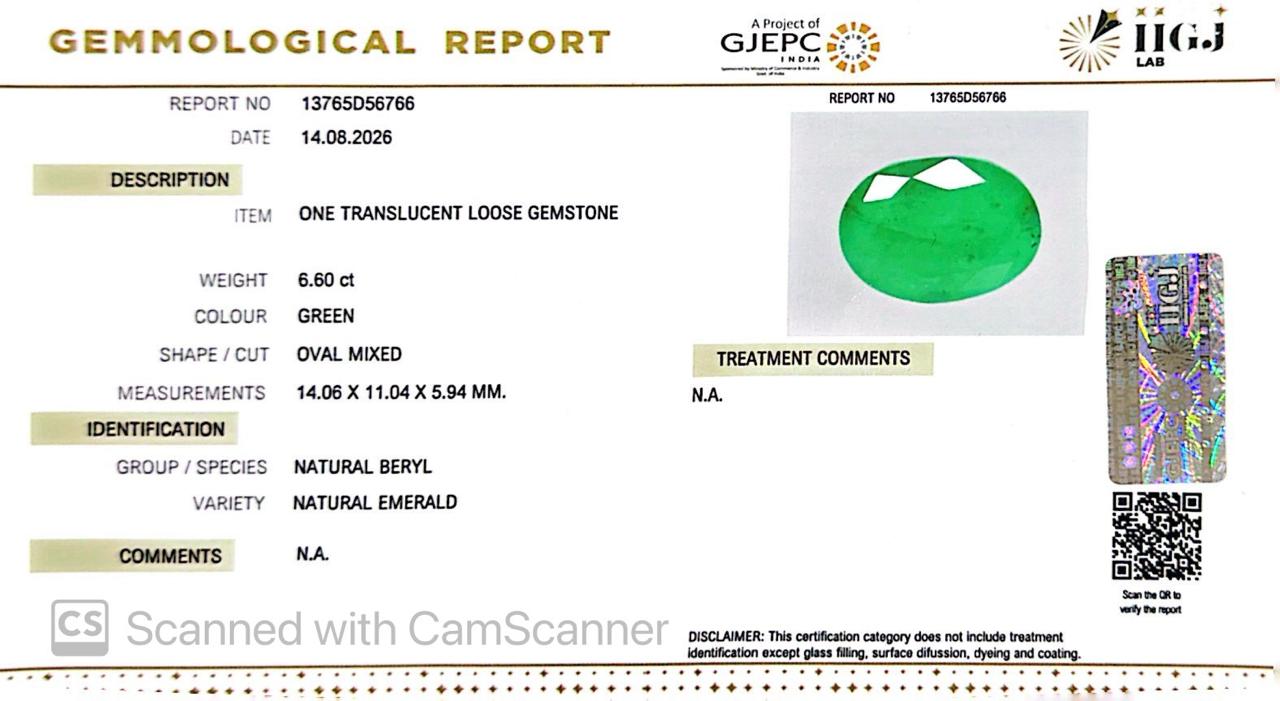 Natural Emerald (Panna) 6.60 Ct – Certified Premium Gemstone