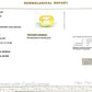 Natural Yellow Sapphire (Pukhraj) – Prosperity, Wisdom & Jupiter’s Blessing 11.46 CT