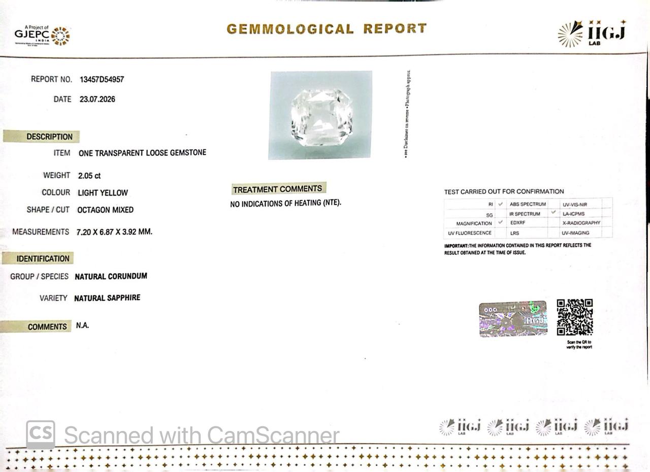 Natural White Sapphire Gemstone Online – Certified, Untreated & Ethically Sourced 2.05 CT