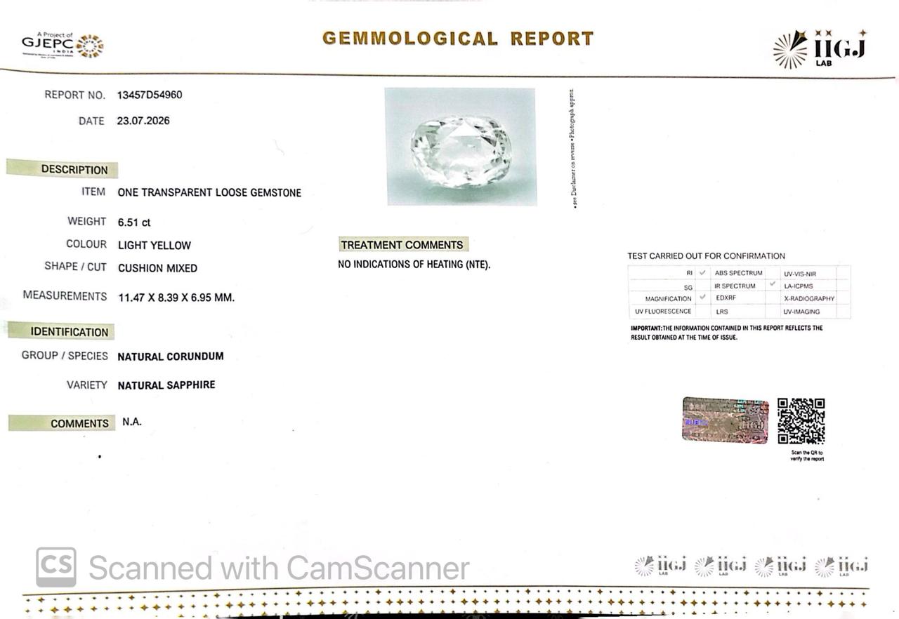 Natural White Sapphire Gemstone Online – Certified, Untreated & Ethically Sourced 6.51 CT