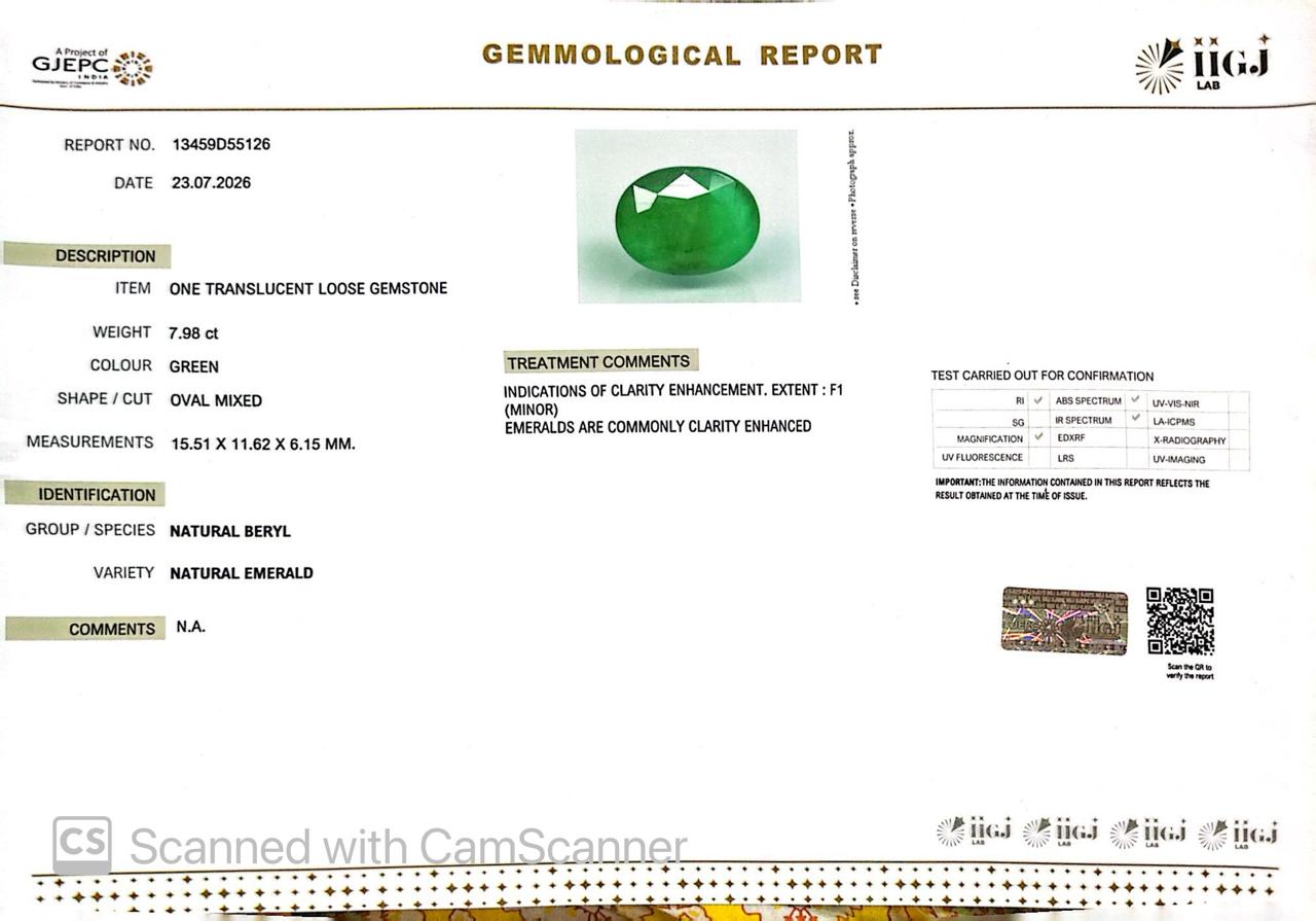 Natural Emerald (Panna) – Wisdom, Prosperity & Planet Mercury’s Blessing 7.98 CT