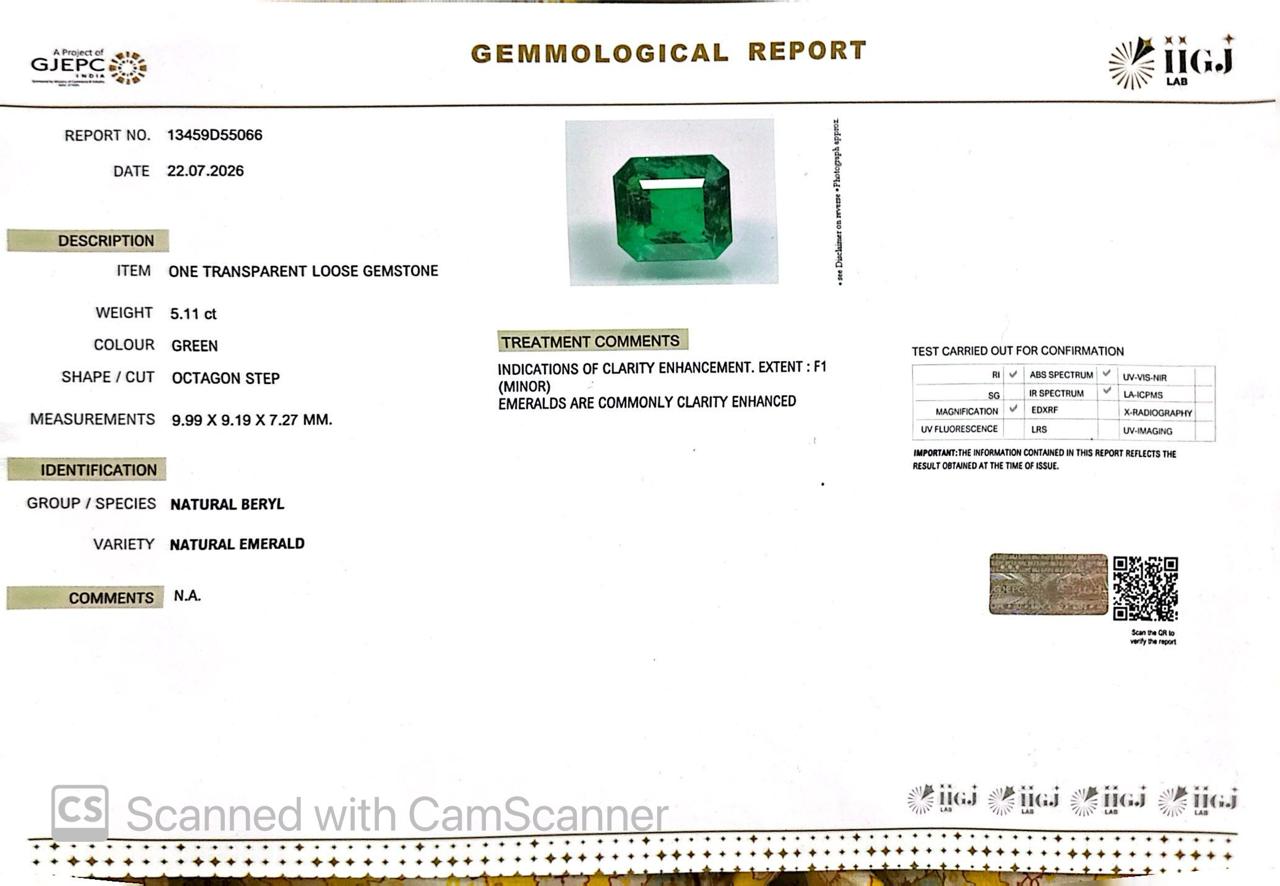 Natural Emerald (Panna) – Wisdom, Prosperity & Planet Mercury’s Blessing 5.11 CT