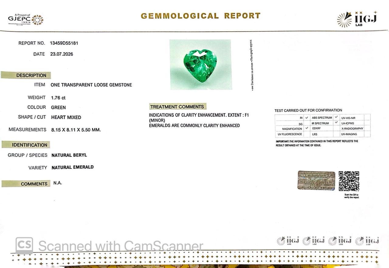 Natural Emerald (Panna) – Wisdom, Prosperity & Planet Mercury’s Blessing 1.76 CT