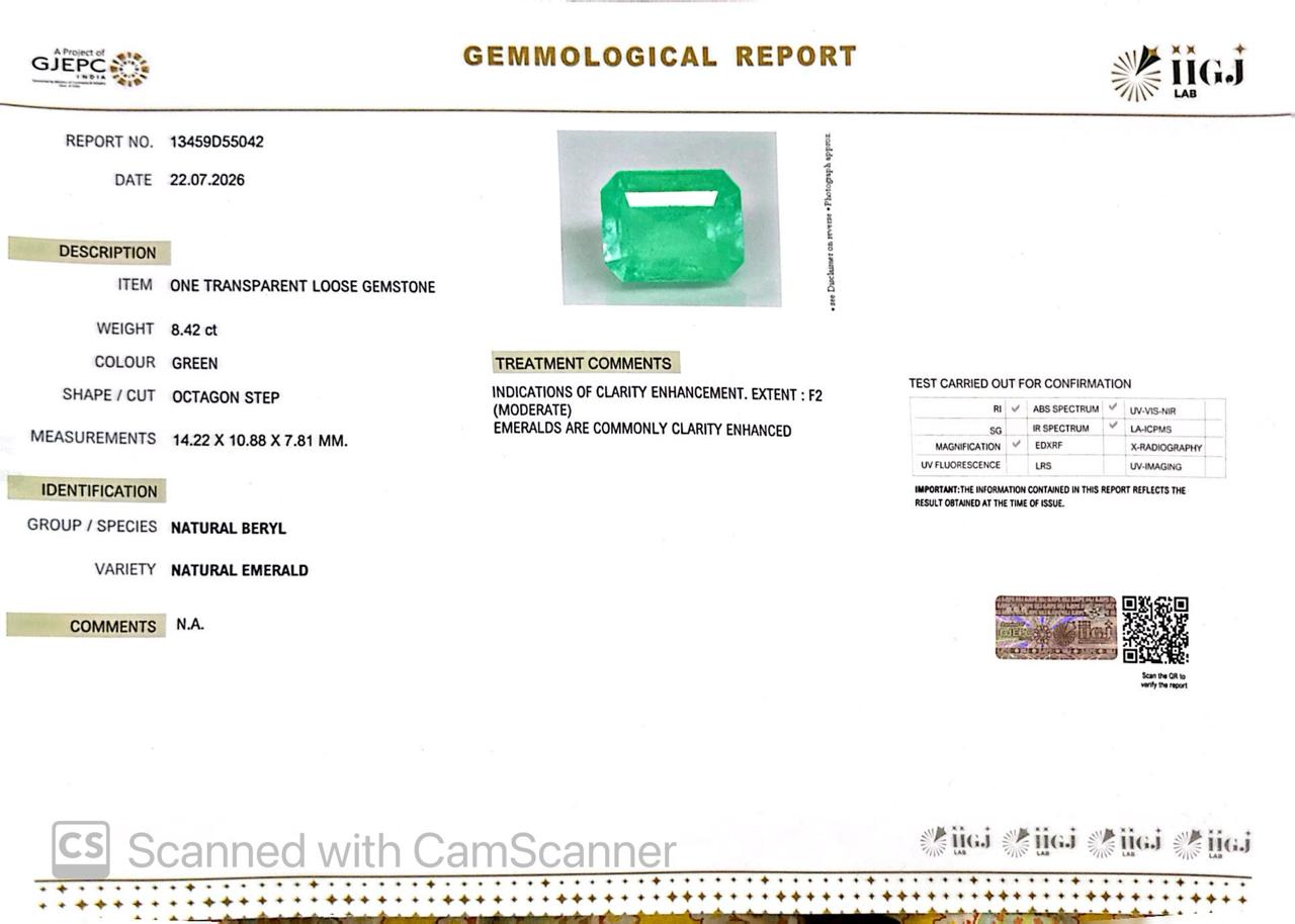 Natural Emerald (Panna) – Wisdom, Prosperity & Planet Mercury’s Blessing 8.42 CT