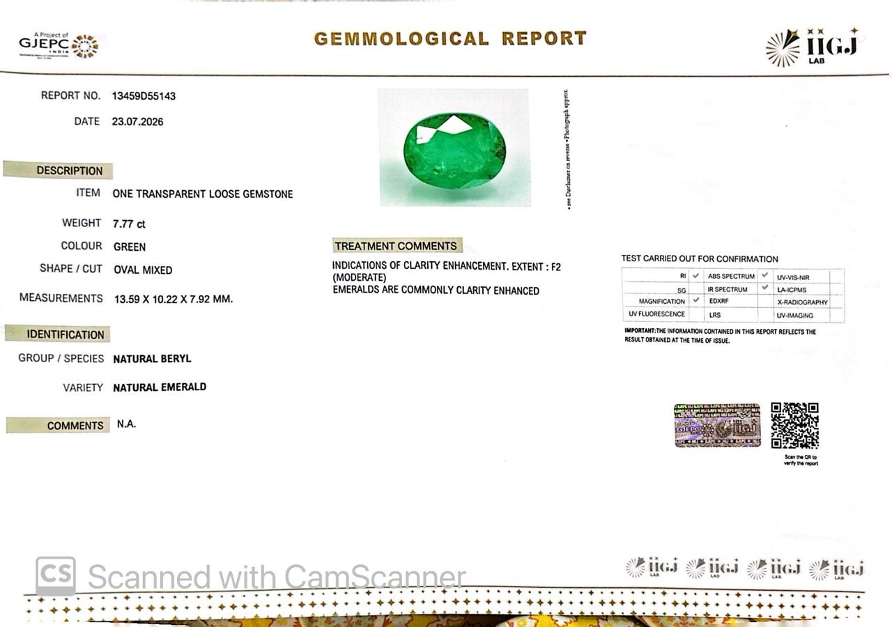 Natural Emerald (Panna) – Wisdom, Prosperity & Planet Mercury’s Blessing 7.77 CT
