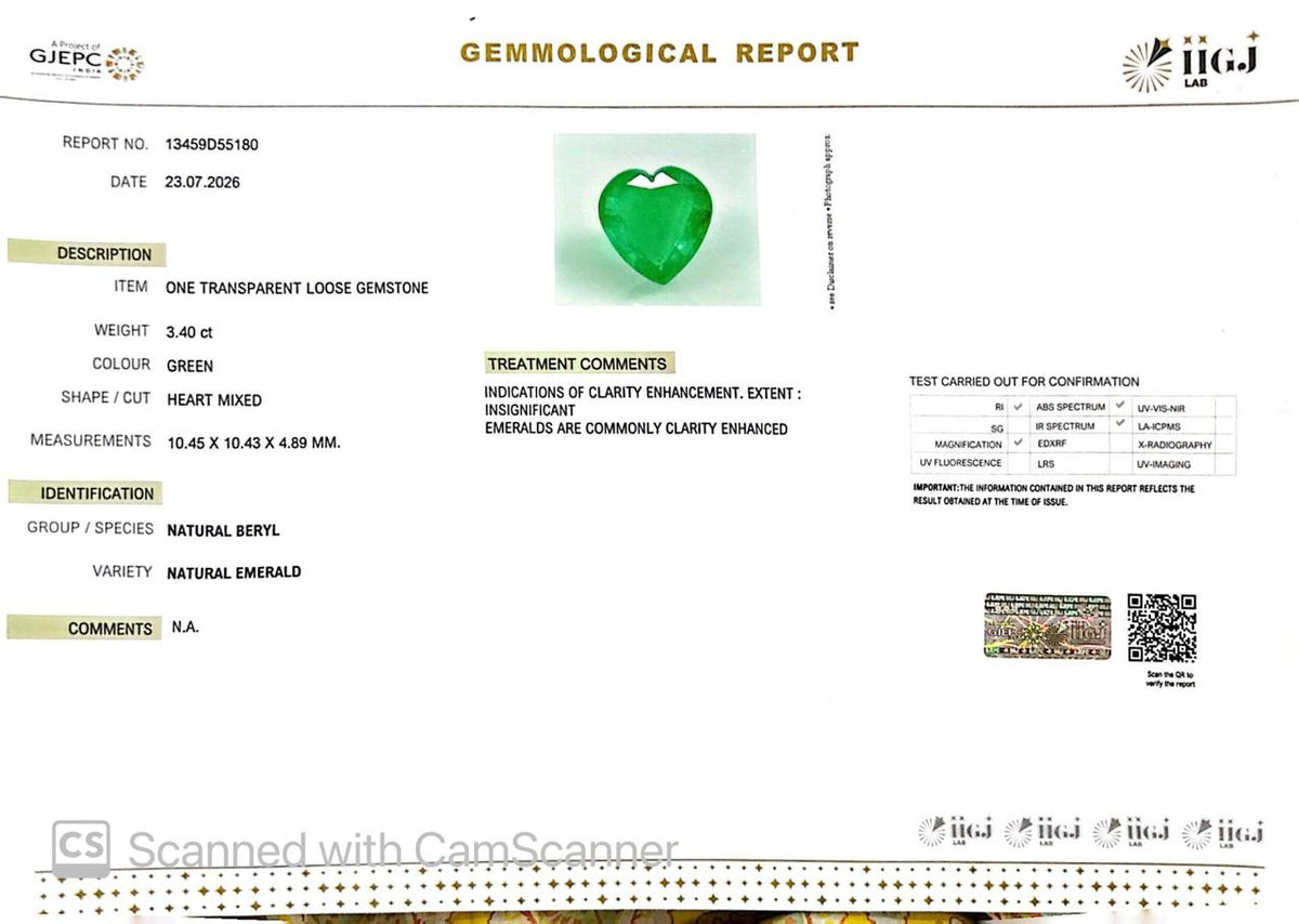 Natural Emerald (Panna) – Wisdom, Prosperity & Planet Mercury’s Blessing 3.40 CT